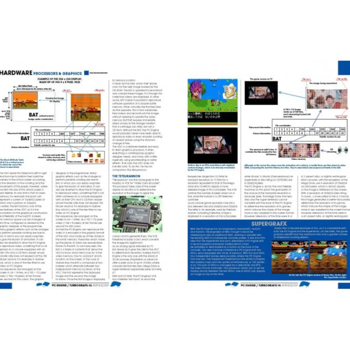 Anthologie PC Engine/Turbografx-16 & PC-FX “ Gunhed Édition - Geeks Line^QUANTIC DREAM Flash Sale
