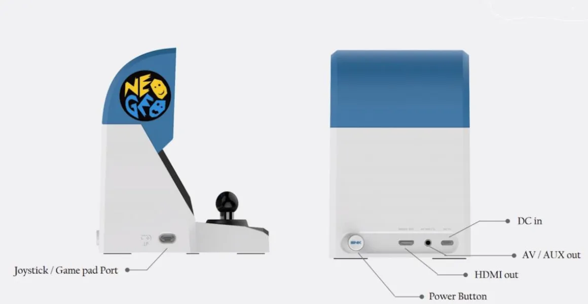 Console Neo Geo Mini International^SNK Online