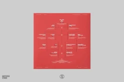 NieR: Glory to Mankind - ROZEN + REVEN Vinyle - 2LP^Materia Outlet
