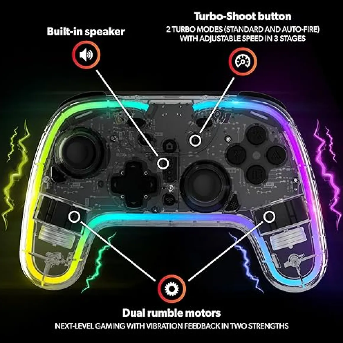 Game Pad S RGB - Nintendo Switch^Snakebyte Clearance